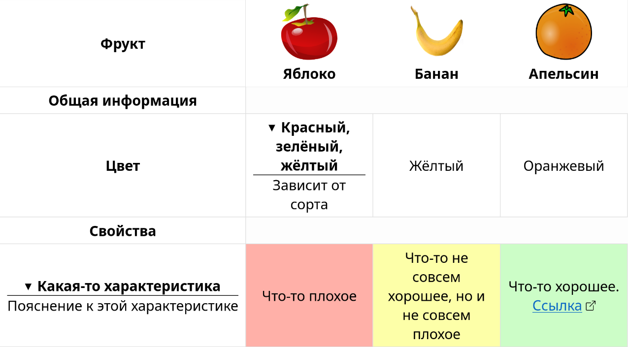 Пример рендера таблицы